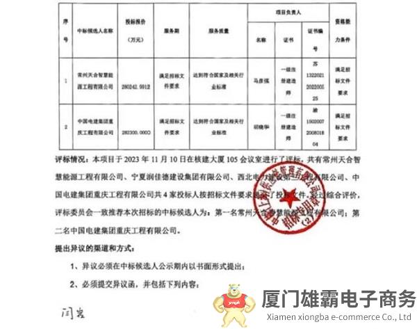 1GW！天合光能中标中核汇能源网荷储光储EPC项目